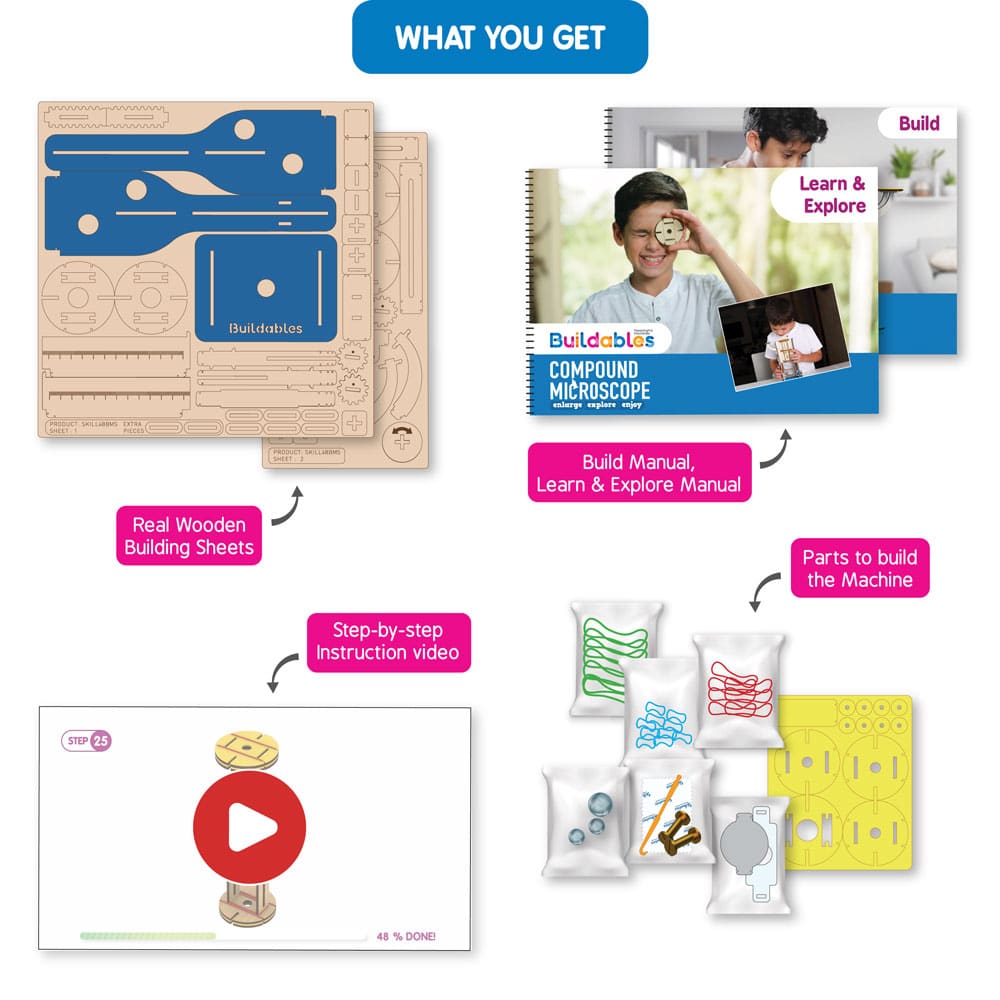 What’s inside the compound microscope kit — parts list, assembly guide and recommended experiments for ages 8+
